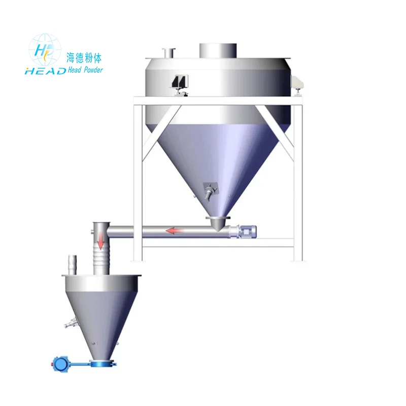 Colombia Cali Plastic Powder Automatic Batching Pneumatic Conveying Project